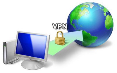 Какие сейчас цены на качественные VPN услуги?